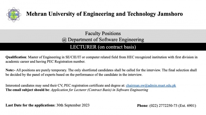 Lecturer on contract basis